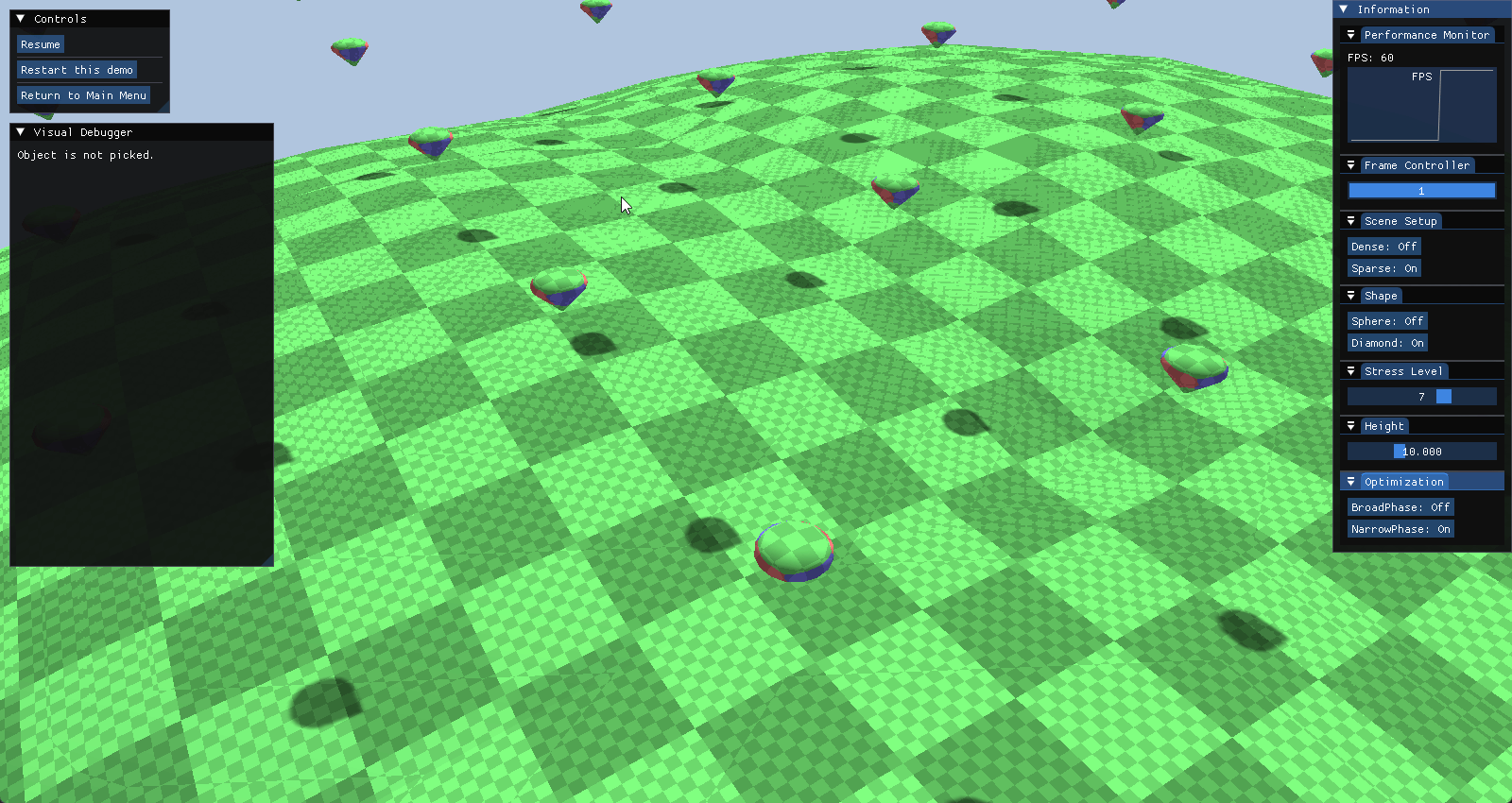 Sparse Scenario - Brute Force / Unoptimized